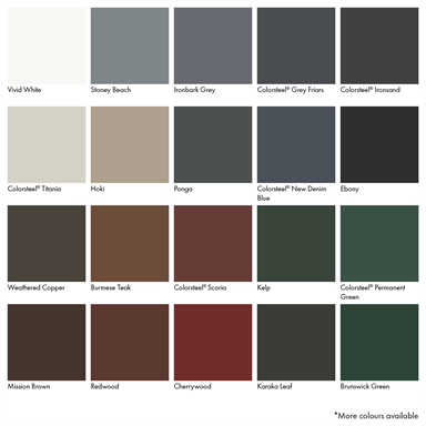 Dulux Timbacryl 10l Mission Brown Low Sheen Exterior Paint 10l Mission Brown Low Sheen Exterior Paint