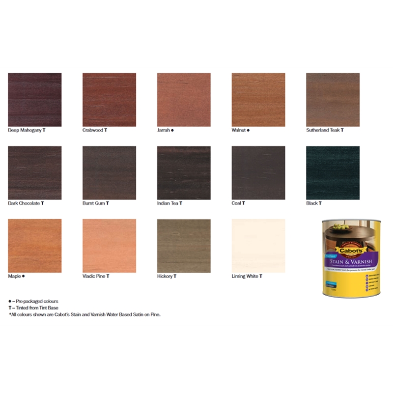 Wood Furniture Varnish Bunnings  - Properly Applied Varnish Will Also Give Your Bare Wood.